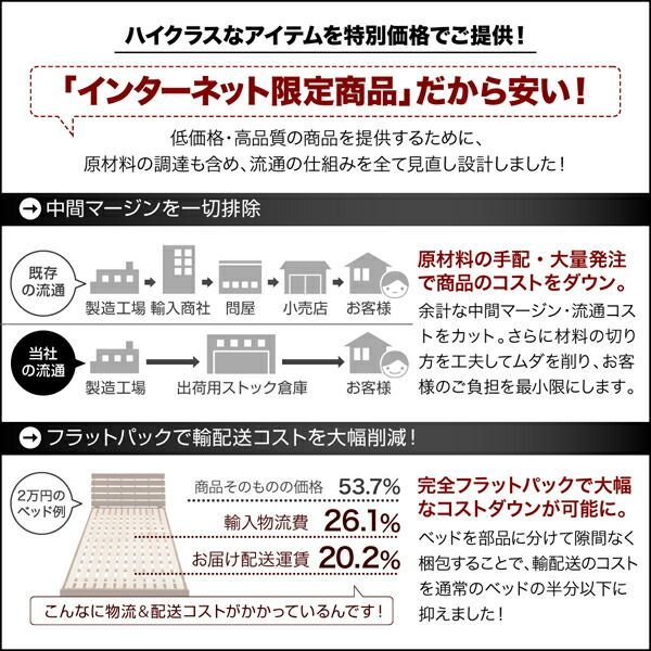 引出し2杯 シングル