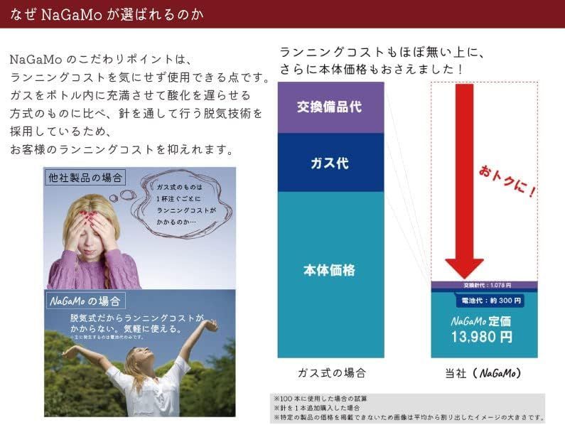 ブラック 電池式
