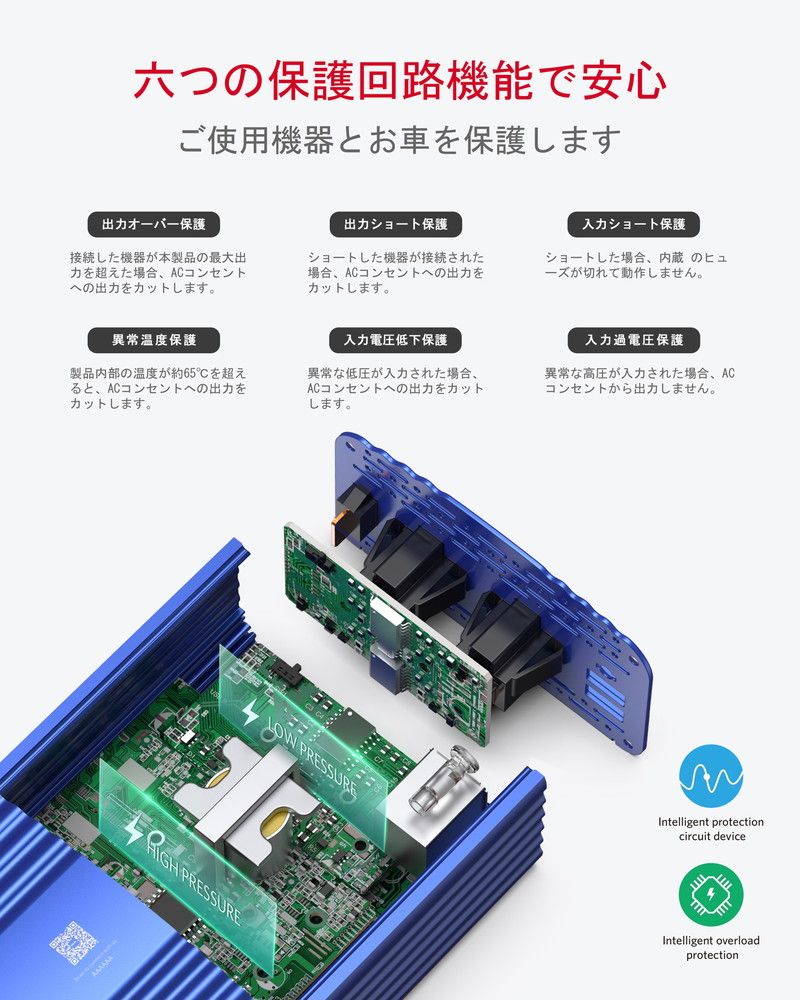 保護機能