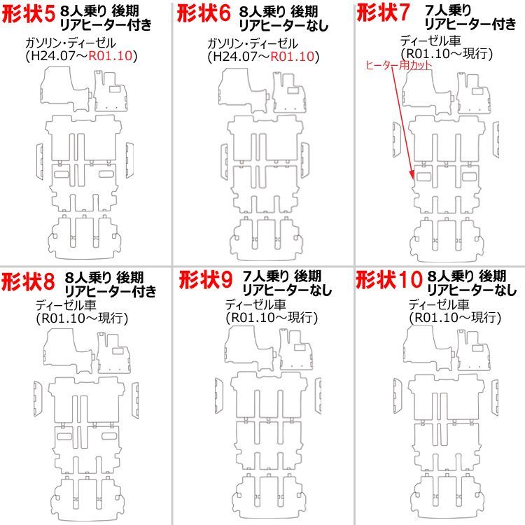 フロアマット