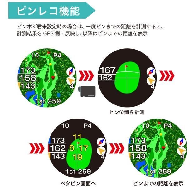 距離測定器