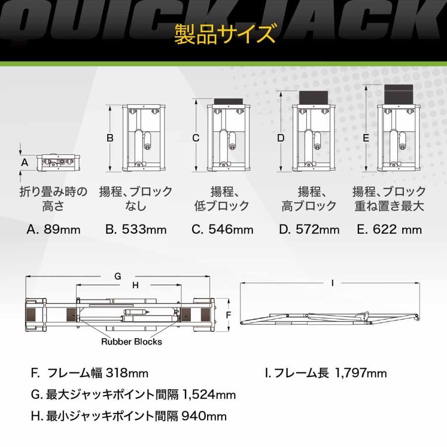 BL-7000TL カーリフト