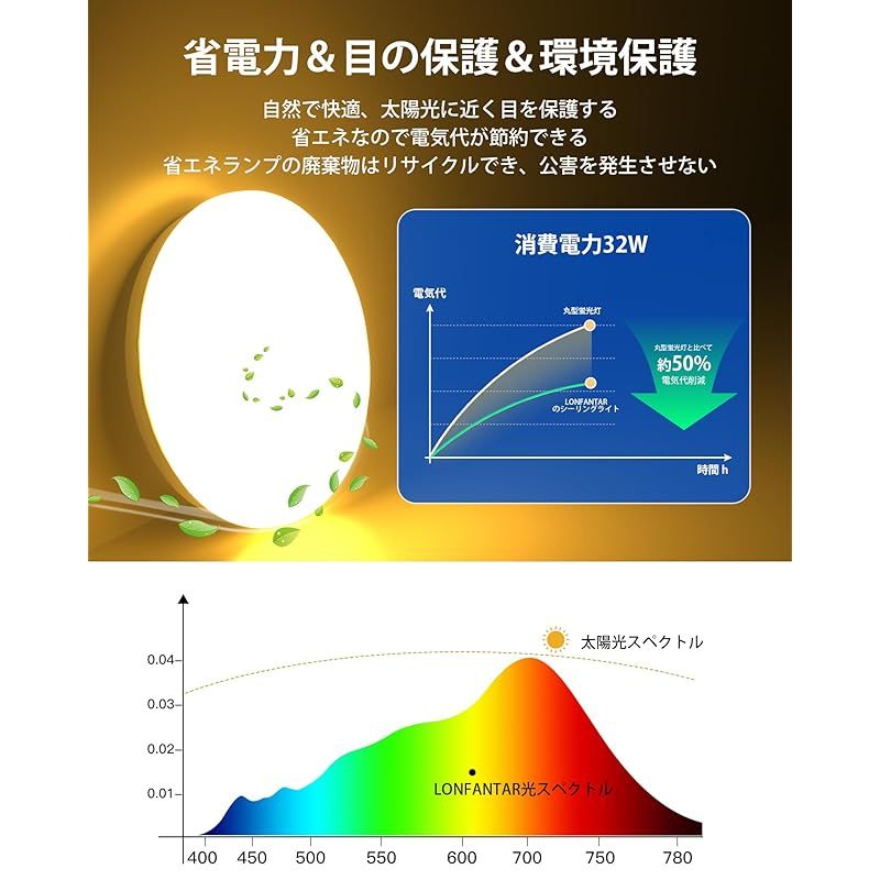 のサムネイル