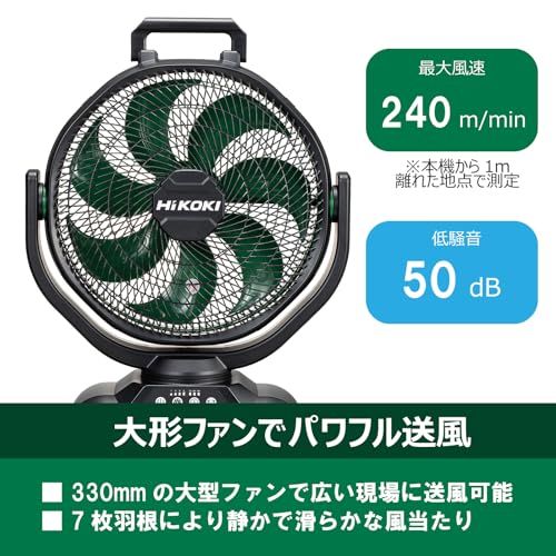 古い扇風機 東芝 - ☆レア☆四角い扇風機☆TOSHIBA 東芝 F-014B タイマー付