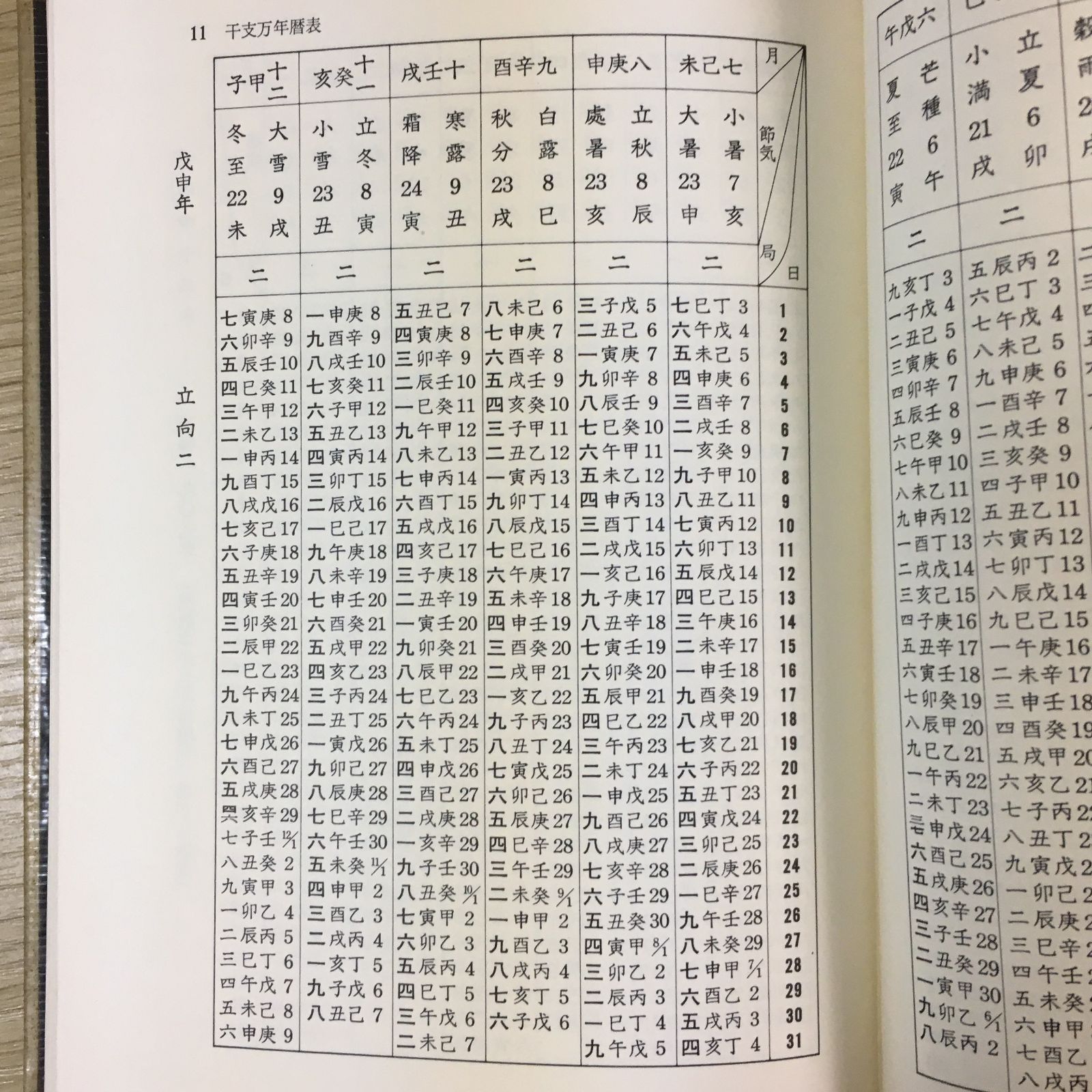 中国正統 五術占い全書 + 別冊図表 2冊セット 中国正統 五術占い全書・別冊図表 2冊