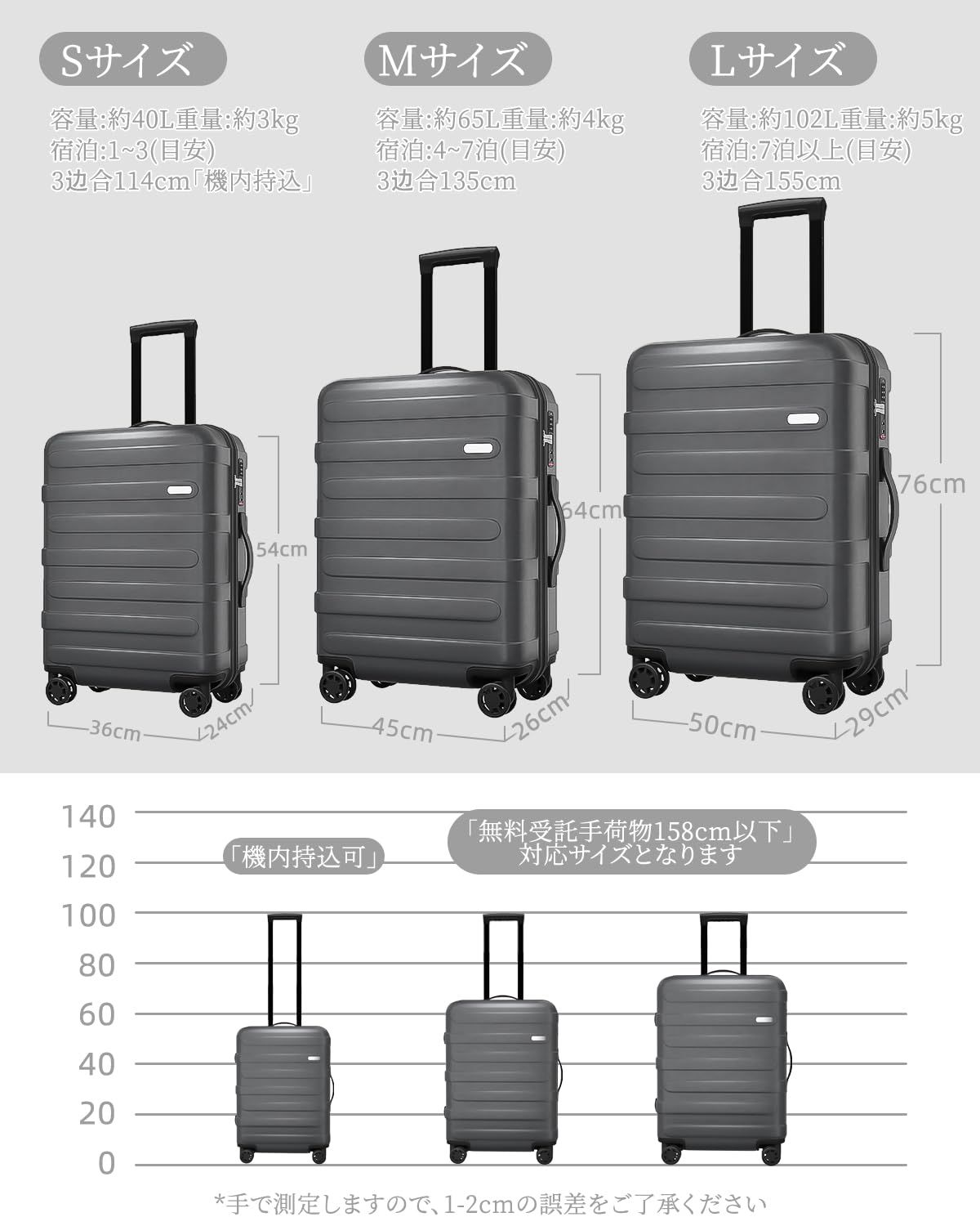  スーツケース キャリーケース キャリーバッグ 機内持込可 大容量 大型 超軽量 8輪 360度回転 静音 TSAロック搭載 ファスナータイプ 旅行 ビジネス 出張 Sサイズ 機内持ち込み ダークグレー その他 旅行かばん 小分けバッグ