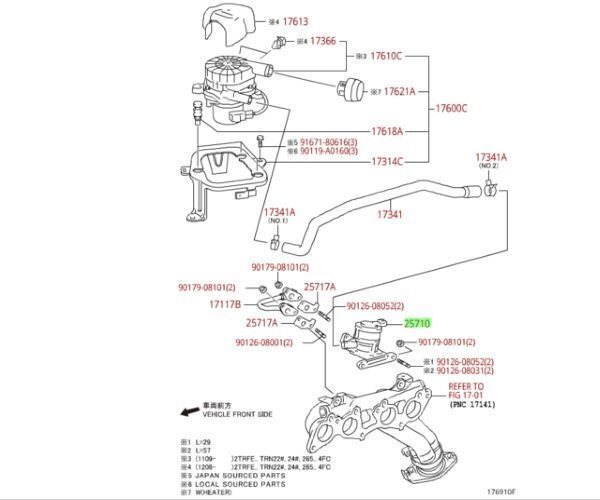 トヨタ ランドクルーザー プラド 150 タコマ 4ランナー エアスイッチ