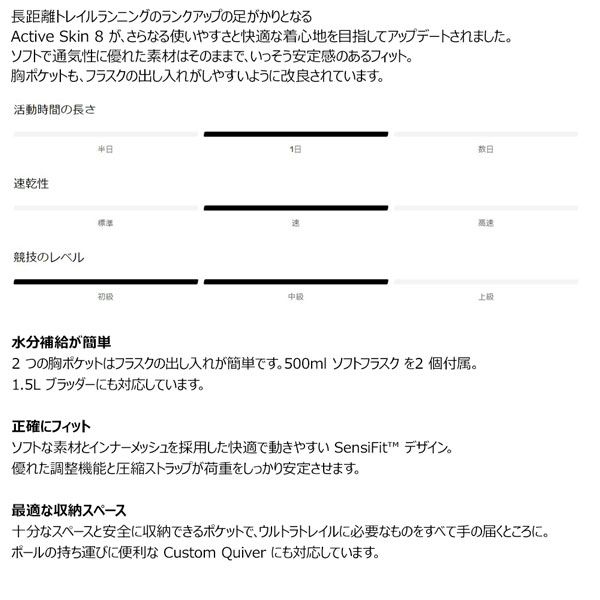 SALOMON アクティブスキン8
