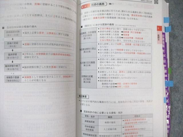 メディックメディア 共用試験CBT・医師国家試験のためのレビュー