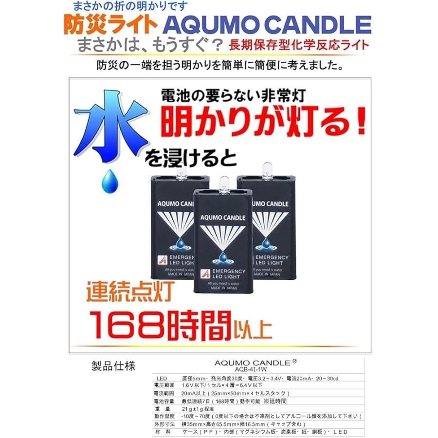 のサムネイル