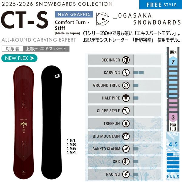 CT-S スノーボード