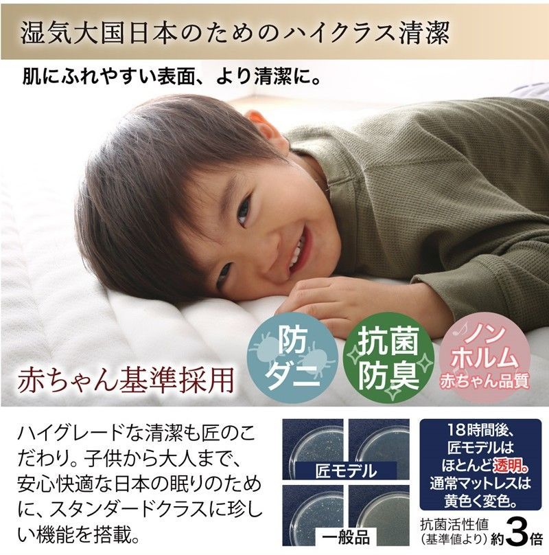 コイル 腰
