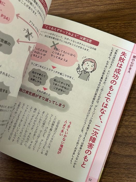 発達障害、グレーゾーンの子供向けワークアウト本8冊セット　新品未使用 発達障害＆グレーゾーンの子への接し方・育て方 - 大和出版
