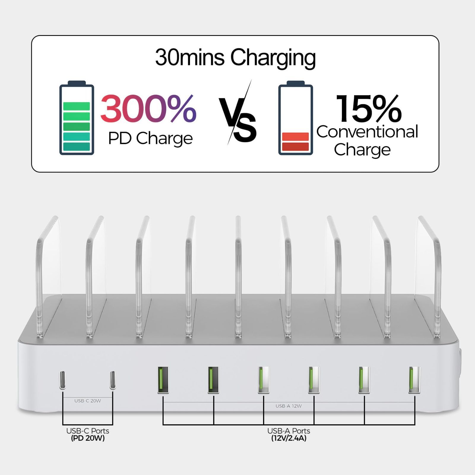 卓上充電スタンド 75W