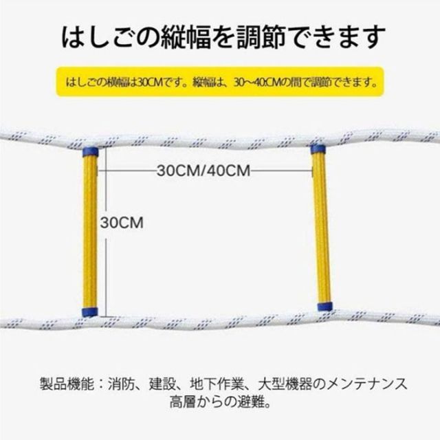 10m 3階