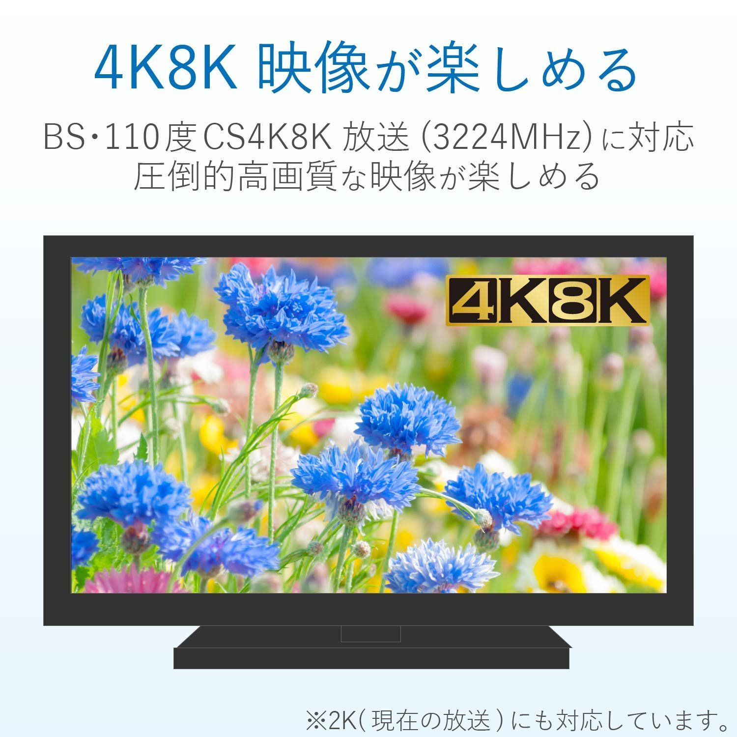 対応 1分岐