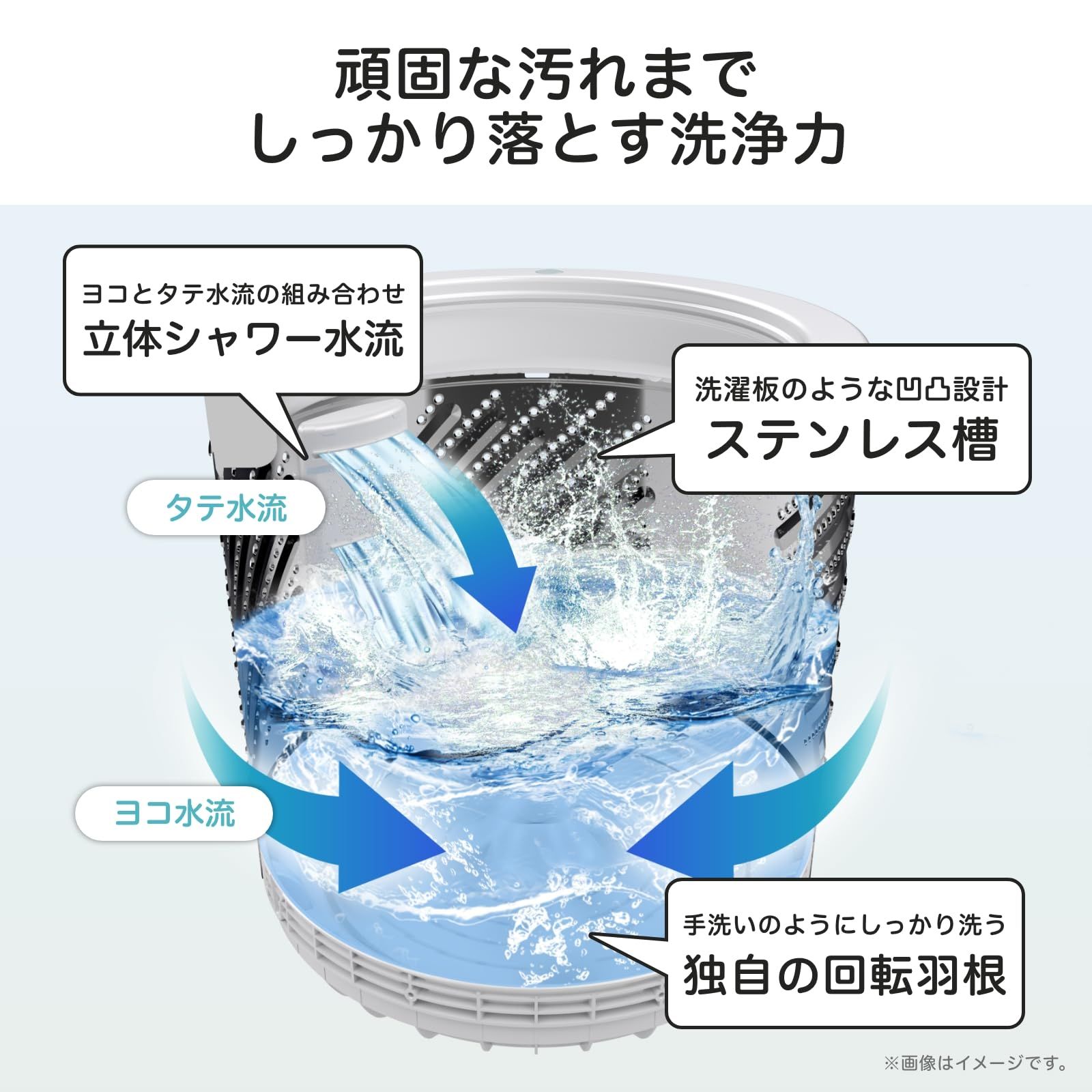 真下排水