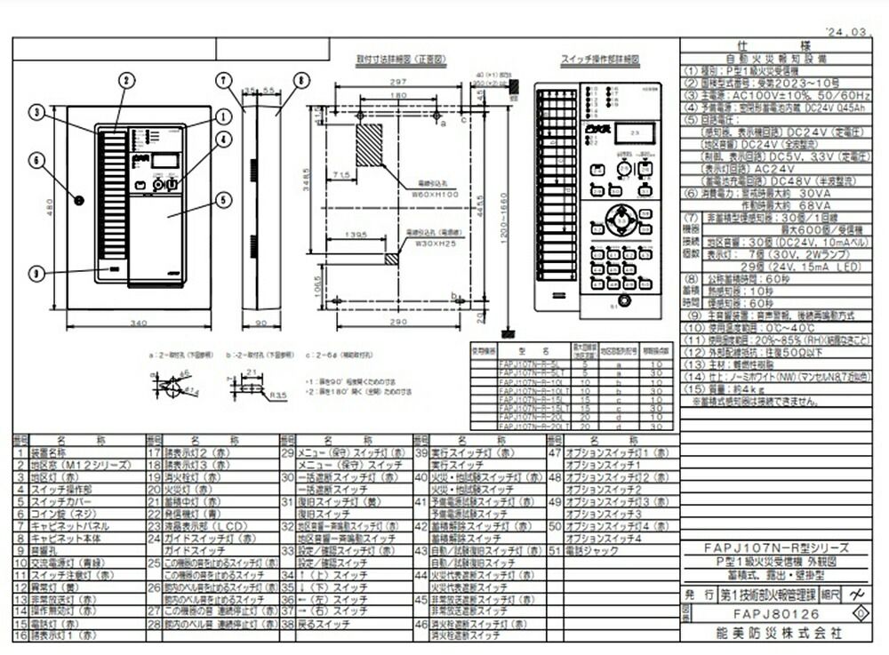 能美防災 P型1級火災受信機 20回線 R 20 L 壁掛型 アウトレット品 Eウ2 5