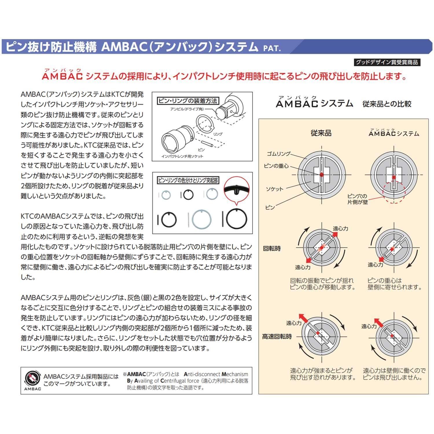 京都機械工具(KTC) インパクトレンチ ソケット (標準) 25.4mm (1インチ