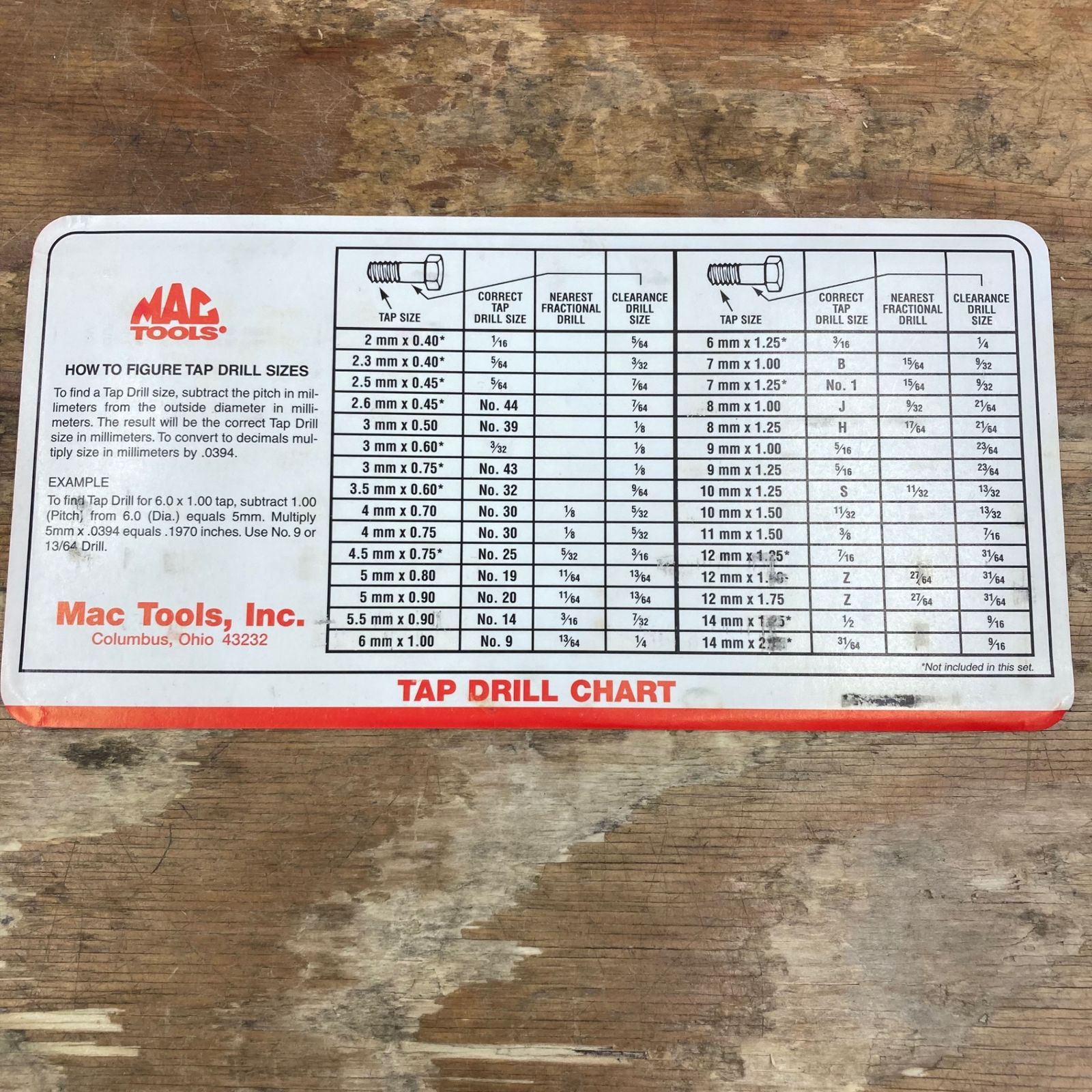 タップ