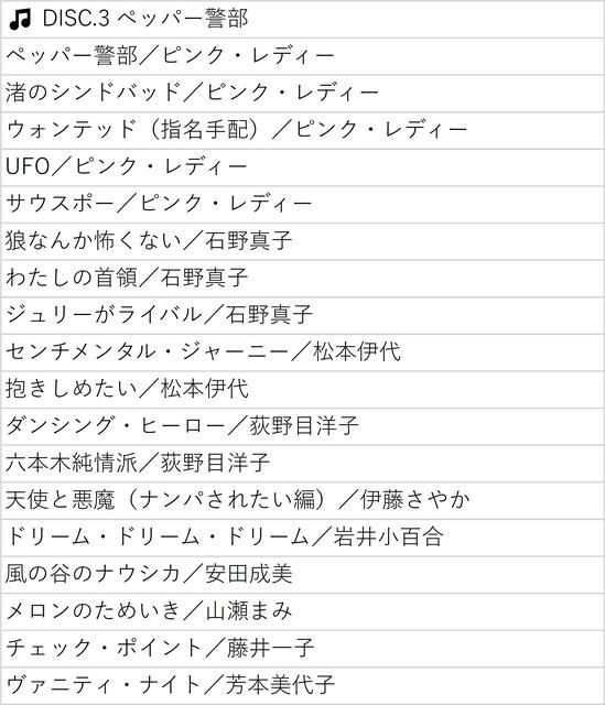 僕のアイドル 10枚組