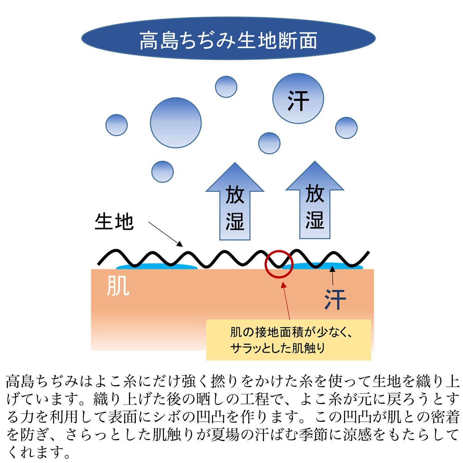 ピンク