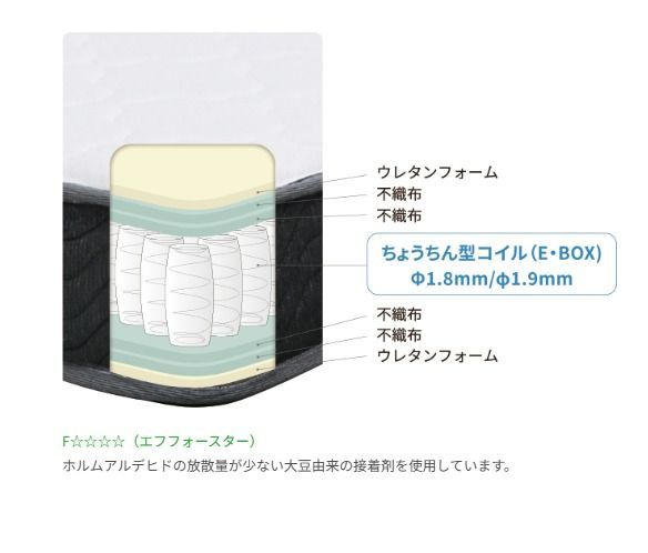 セミダブル ルームレシピマットレス