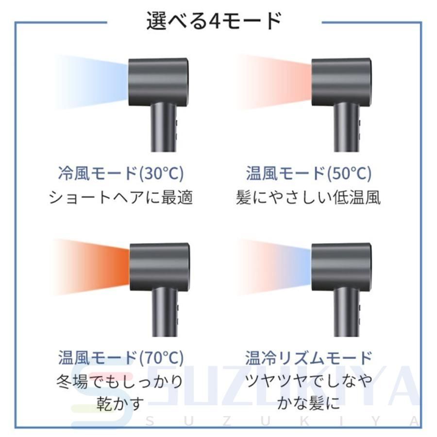 認証 過熱保護