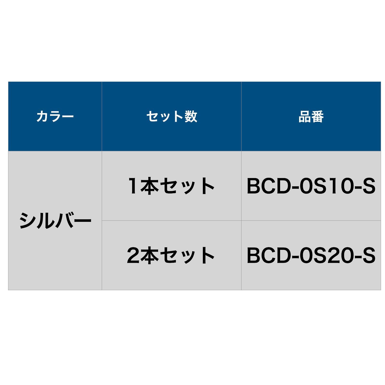 適切な価格 デリカD:5 クロスバーNT マットシルバー １本セット