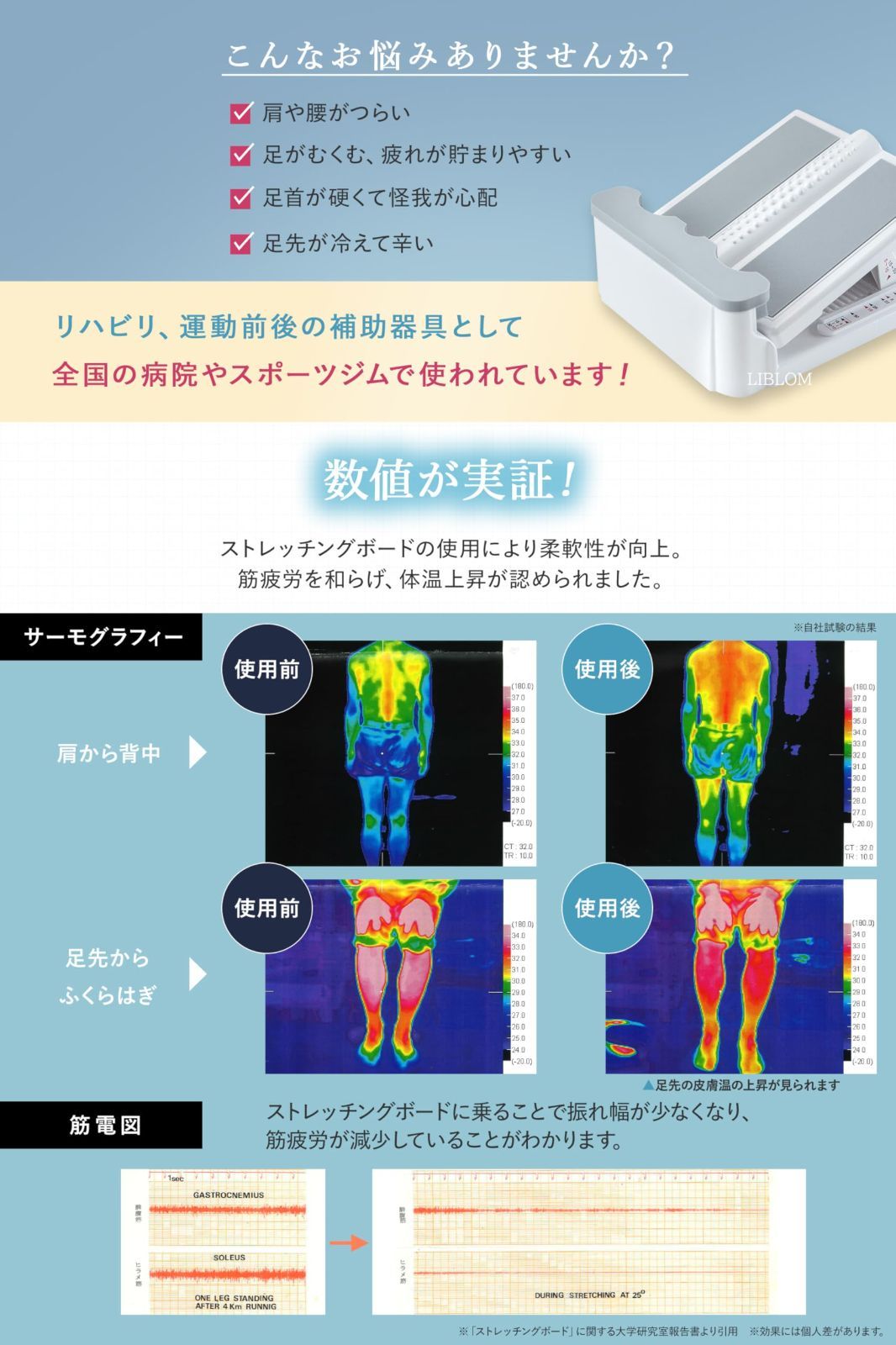 足首 アキレス腱