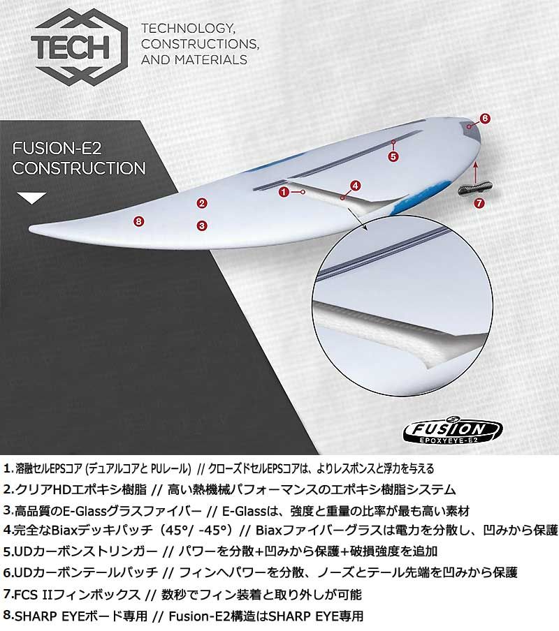 SHARPEYE DISCO CHEATER 5'8 SURFTECH / シャープアイ ディスコ SHARPEYE DISCO CHEATER 5'8 SURFTECH / シャープアイ ディスコ