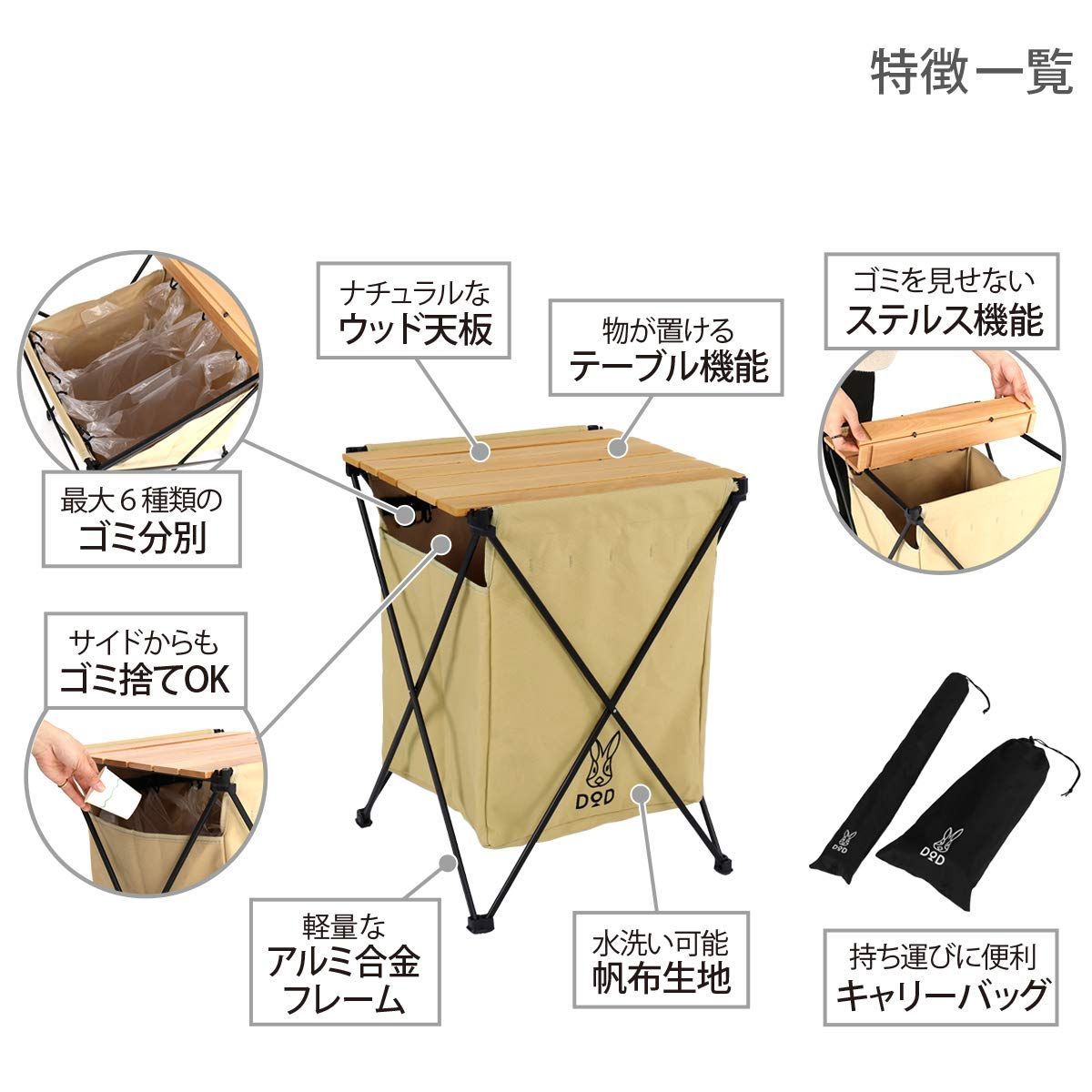 6種類分別