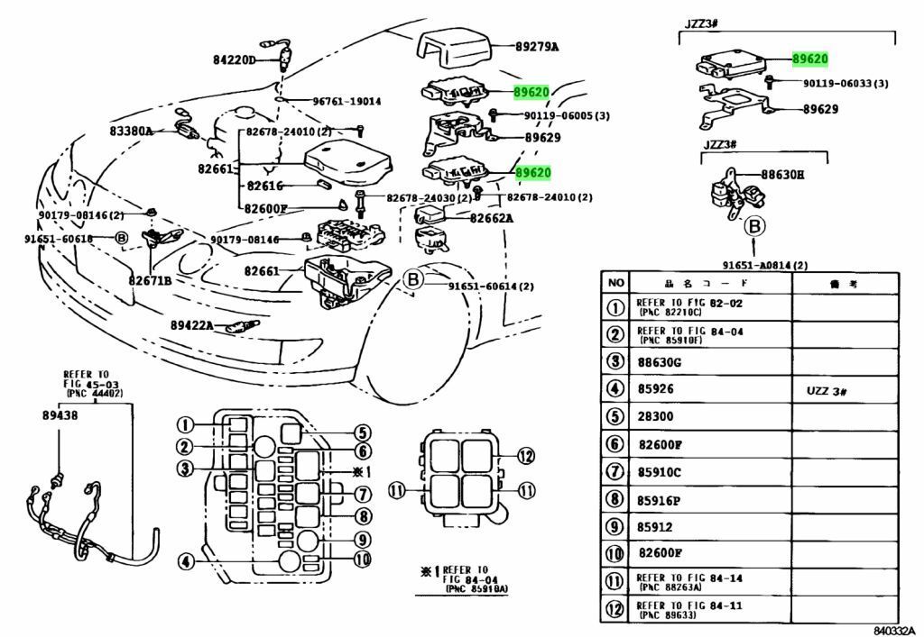○未使用 トヨタ JZA80 スープラ 純正 イグナイター ASSY 2JZ-GTE