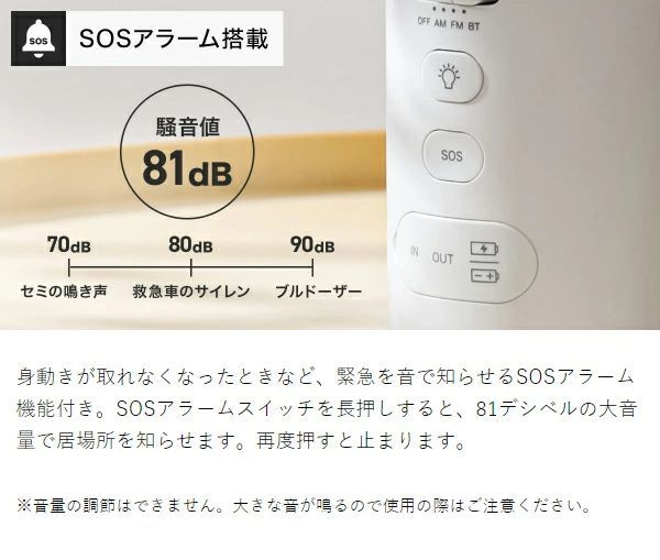プラスマイナスゼロ