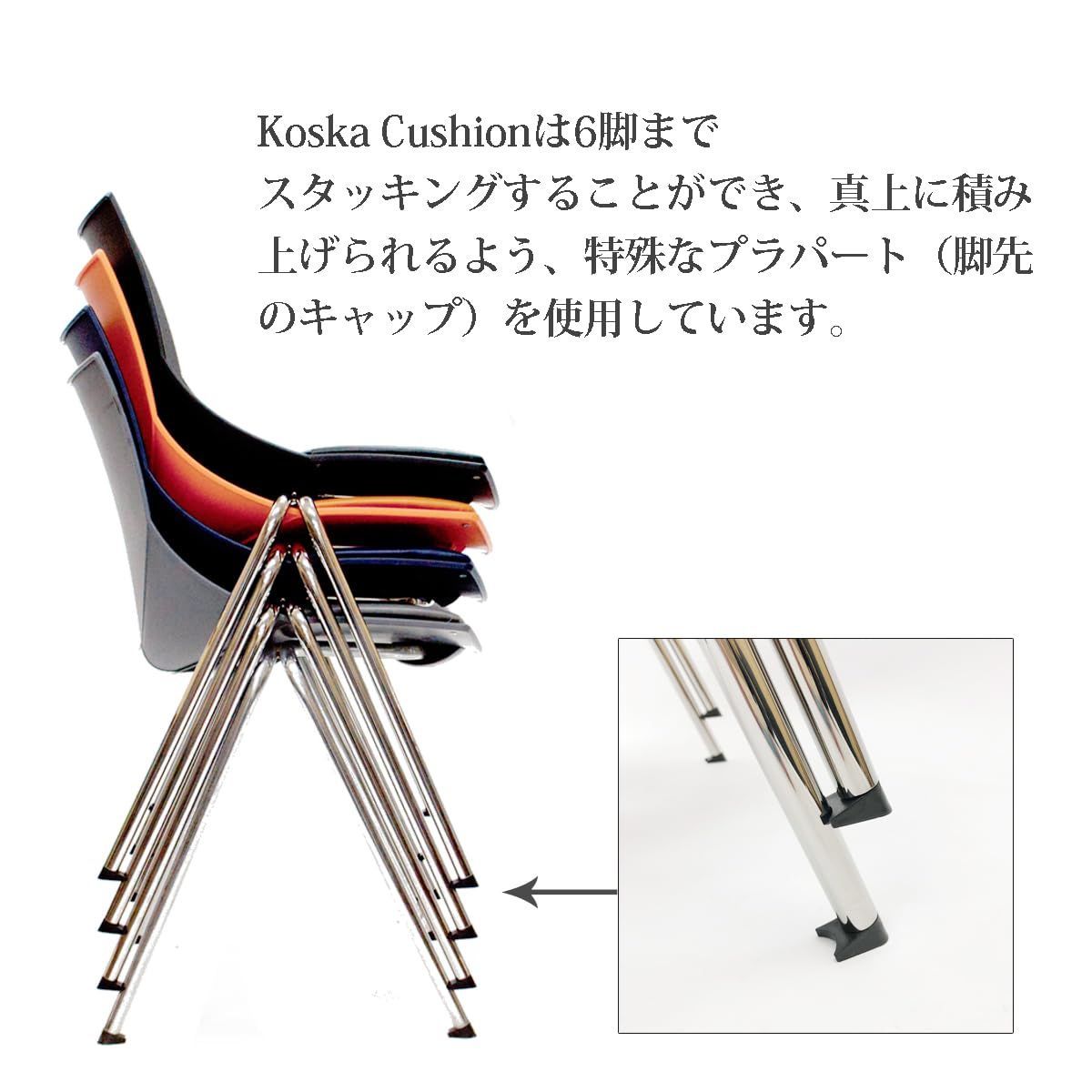 スタッキング