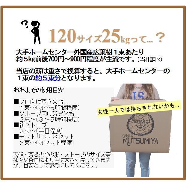 36cm 約25kg 広葉樹 〜薪の睦屋〜 キャンプ 薪ストーブ