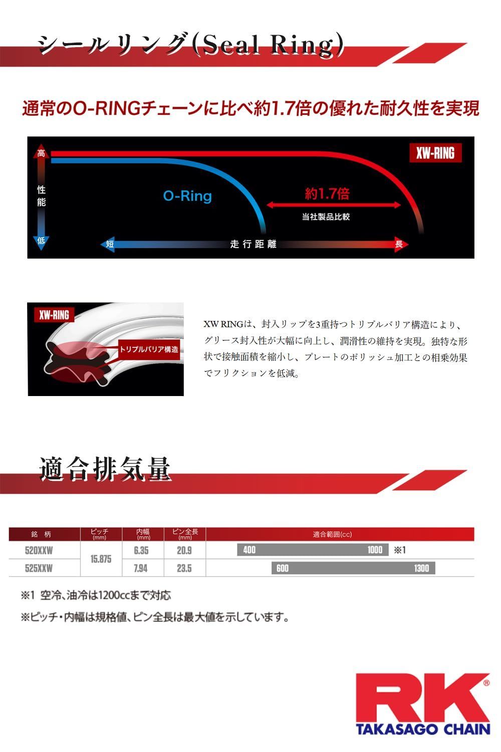 BL520X-XW 電着ブラックコート