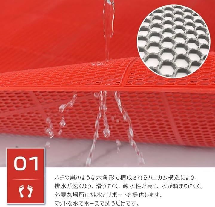 Jumei 業務用滑り止めマット ゴムマット PVC材質 吸水 ノンスリップ 転倒防止 耐久 屋外 屋内 通路 廊下 プール 浴室 ベランダ 施設 学校 店舗 マンション 駐車場 6mx90cm グレー 長さ6m MARWIL-DEMENAGEMENTS_CH