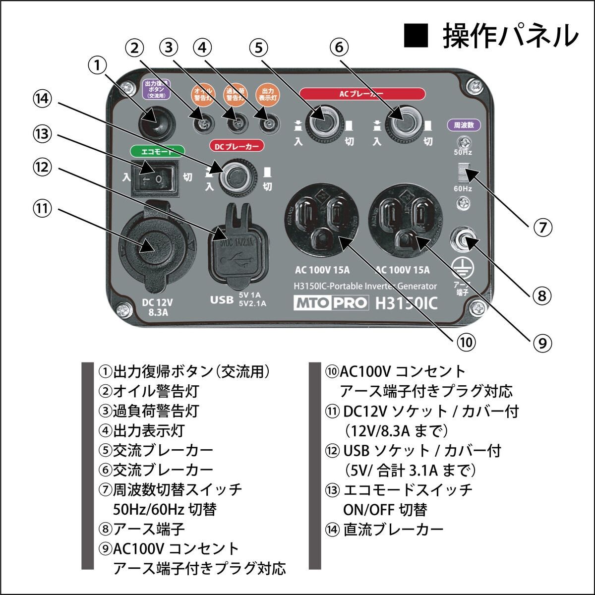 インバーター発電機