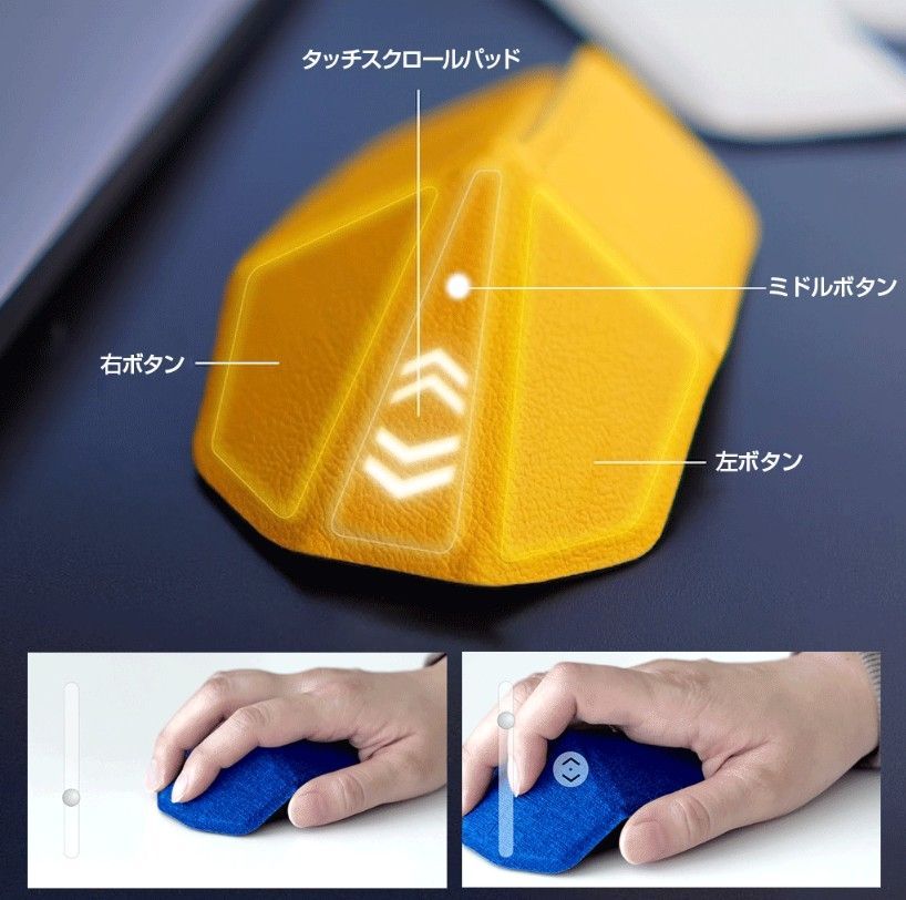 つまむだけで立体化