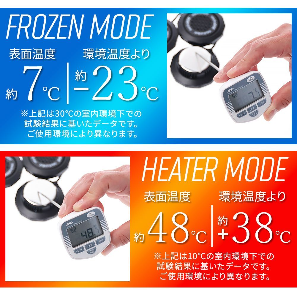 暑さ対策