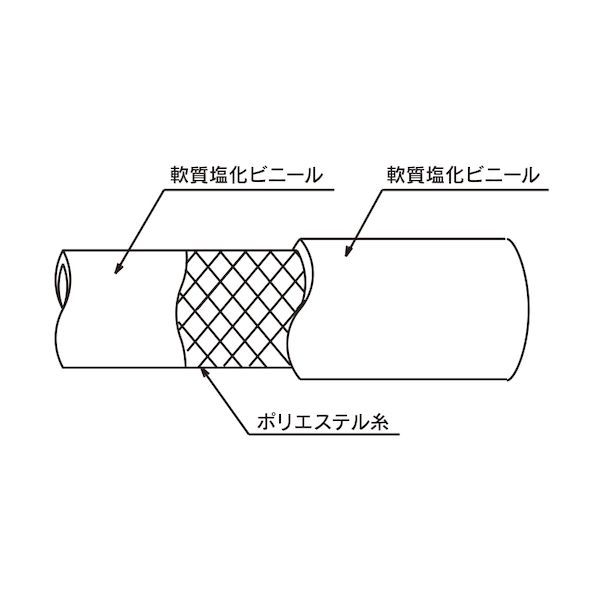 沖縄離島販売不可