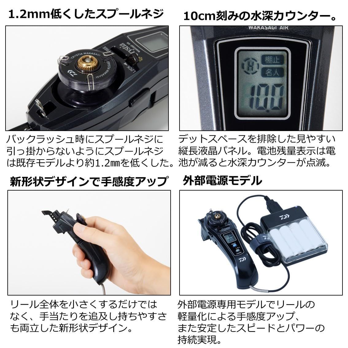 クリスティアワカサギ 各種