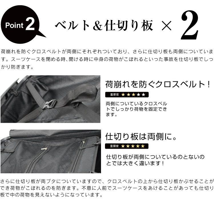 未使用品》スーツケース「グリフィンランド P7000 Mサイズ」スクラッチ