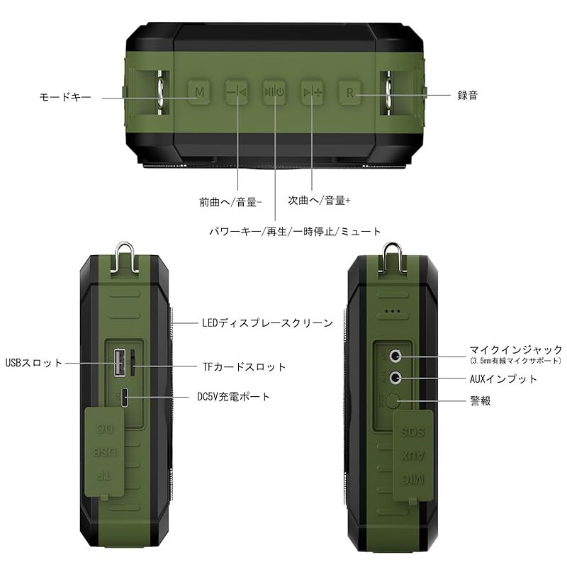 教師用 日本語説明付き