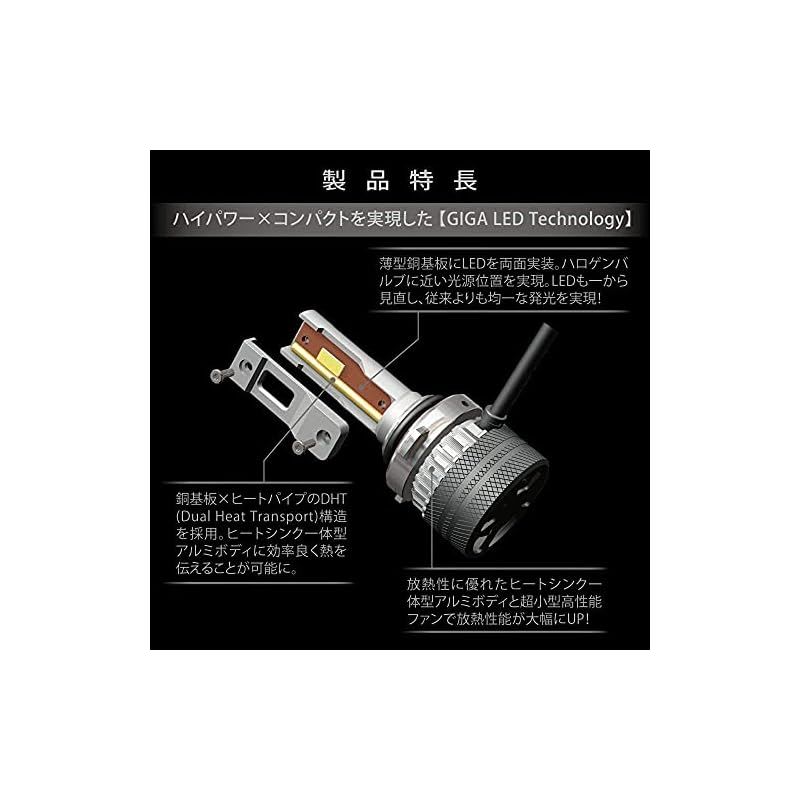 カーメイト(CARMATE) 車用 LED ヘッド & フォグバルブ GIGA ギガ