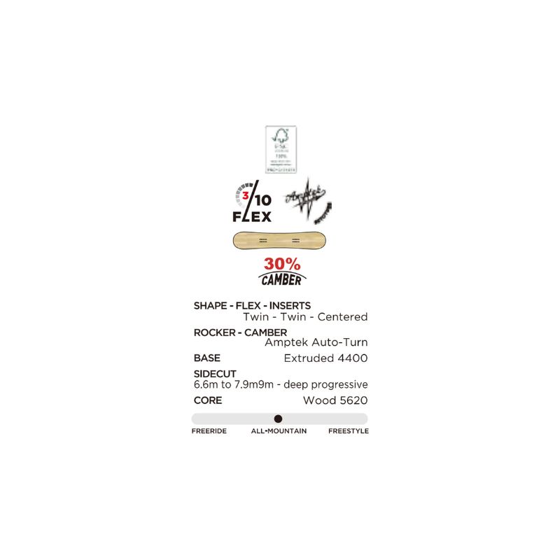 スノーボード 2点セット メンズ 向け ROSSIGNOL ロシニョール 板 HEAD ビンディング 全国ムラサキスポーツにてワックス永久無料 AMPAGE×24FX MU ホワイト ムラスポ公式 WWW_NOITHATQUANGTHANH_NET