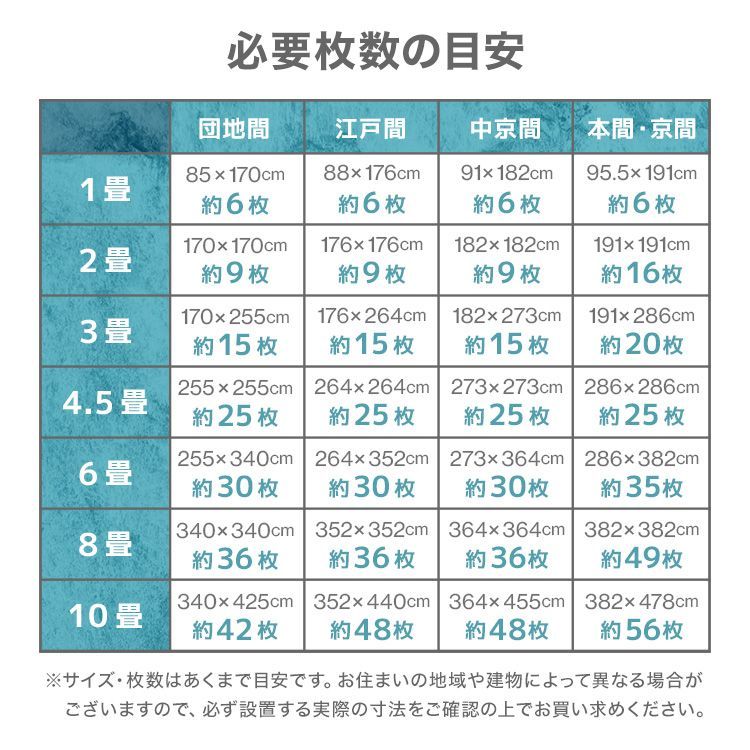 ホワイト