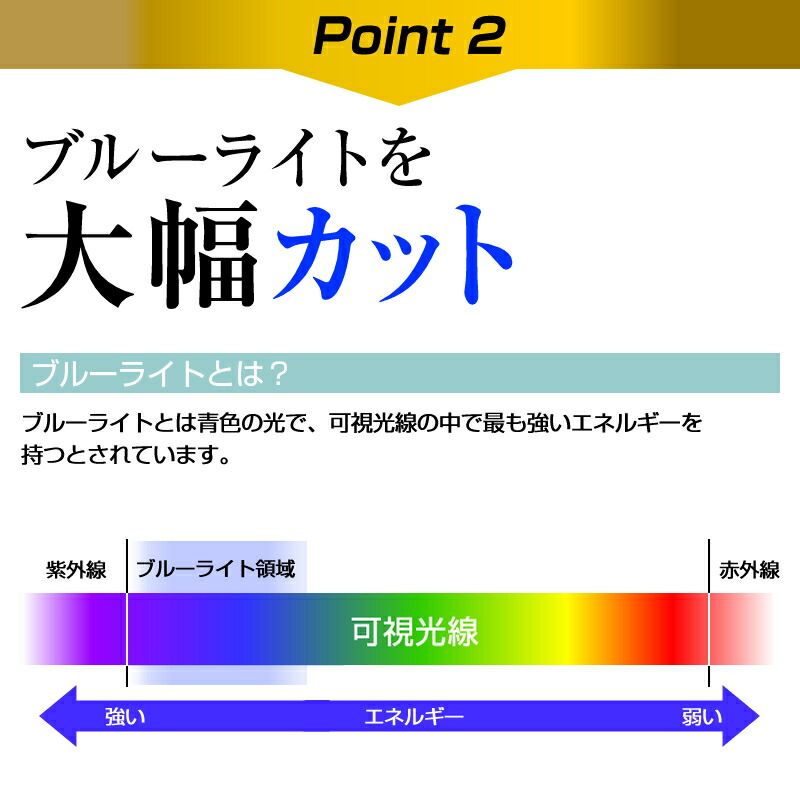 ブルーライトカット クリア光沢タイプ