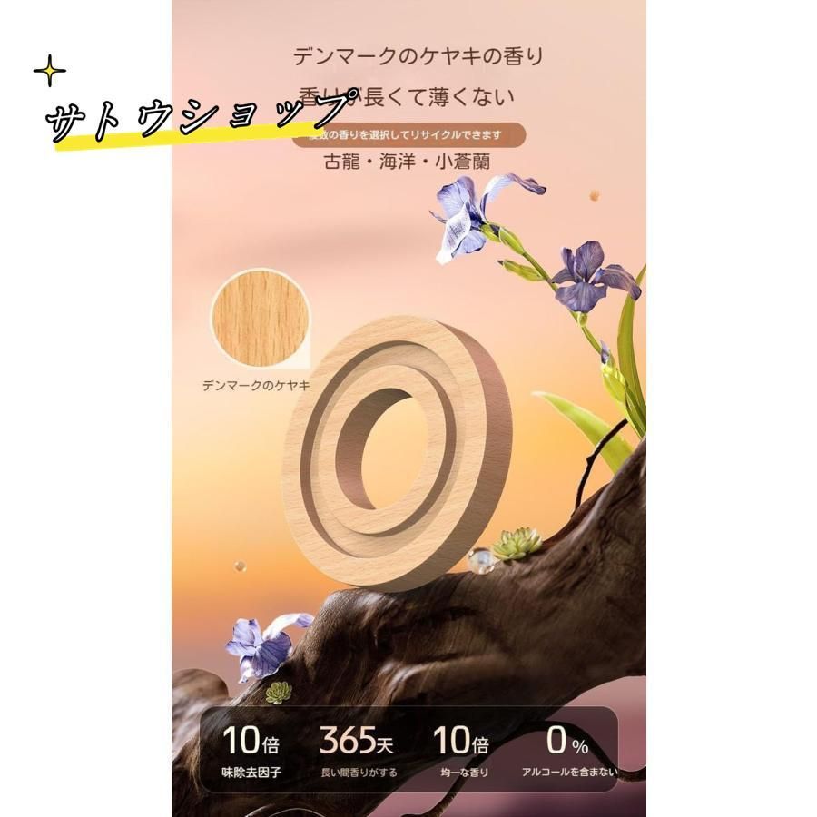 車用芳香剤パネル ソーラーカーエアフレッシュナー